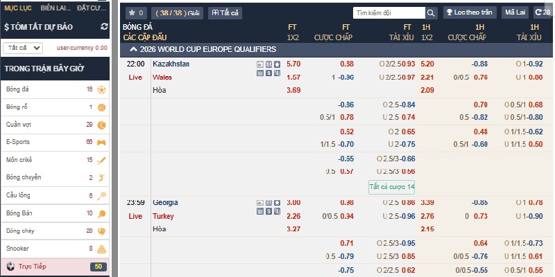 Thể thao 3 Cá cược bóng đá là bộ môn được yêu thích nhất tại WIN55