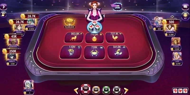 Cách chơi Bầu Cua hiệu quả, áp dụng thu tiền lời lớn 4 Quan sát tâm lý của người chơi giỏi để tham gia đặt cược theo